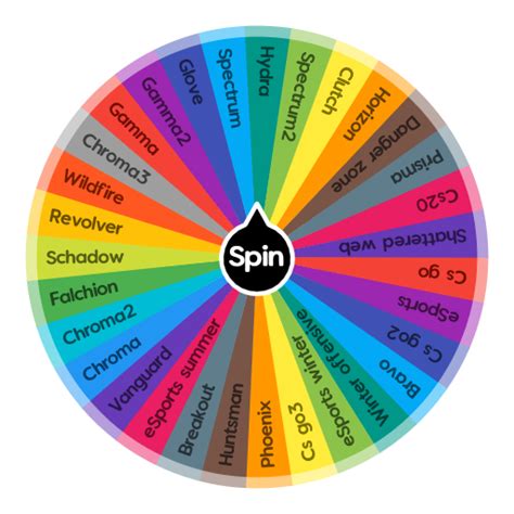 csgowheel app|Counter.
